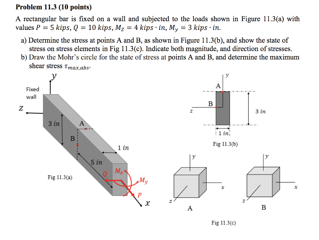 Solved Problem 11.3 (10 points) A rectangular bar is fixed | Chegg.com