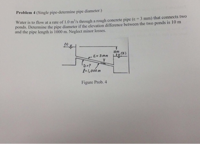 Solved Problem 4 (Single pipedetermine pipe diameter Water