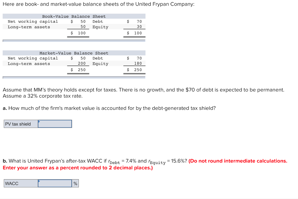 Solved Here are book and marketvalue balance sheets of the