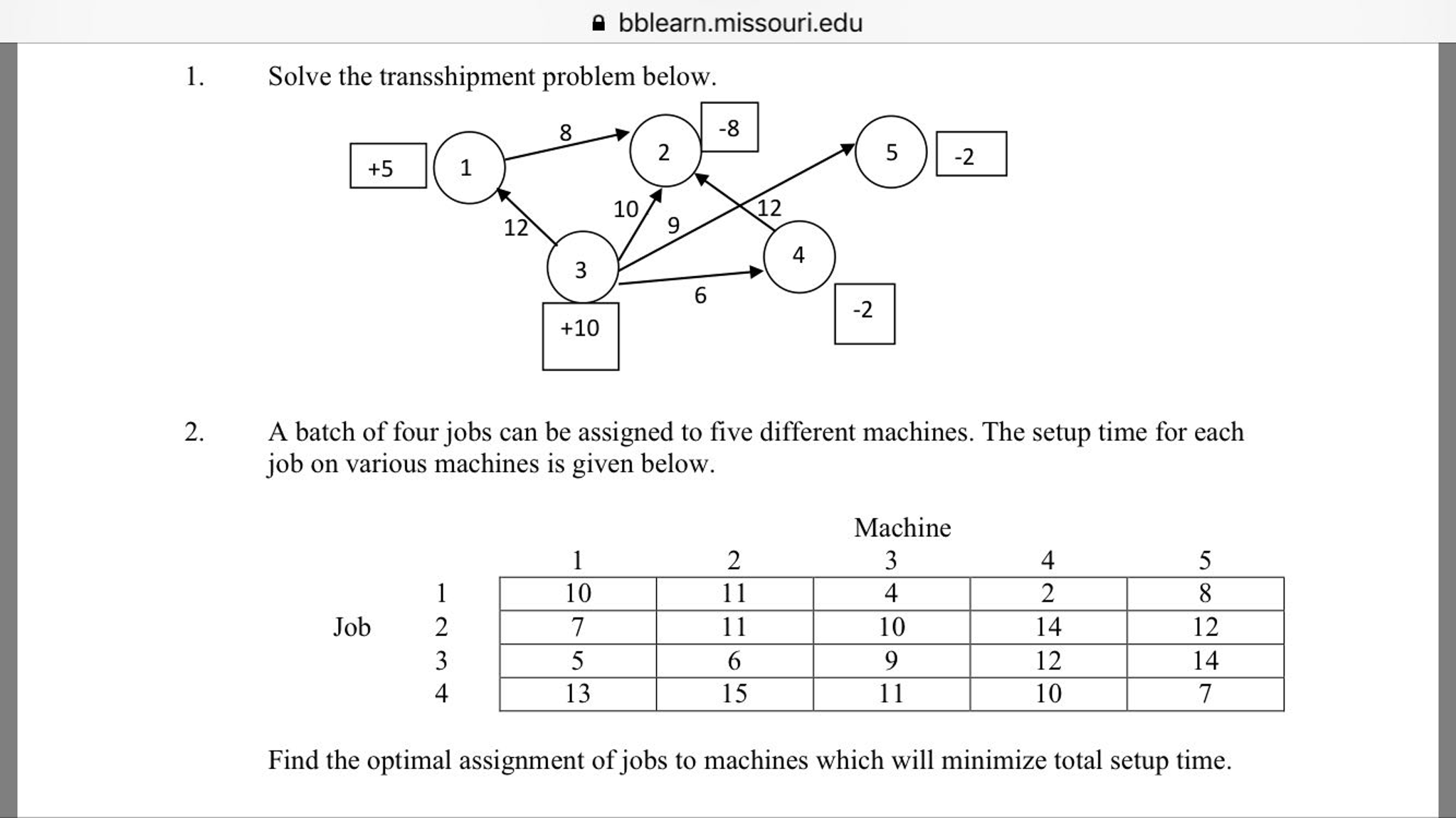 Solved 1. Solve The Transshipment Problem Below. 2. A | Chegg.com