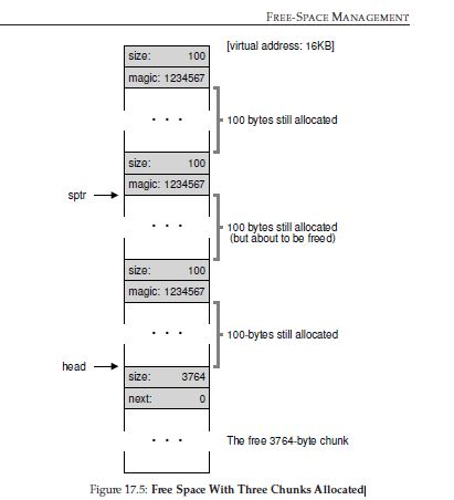 Solved In unit 5, we are introduced to the concepts of | Chegg.com
