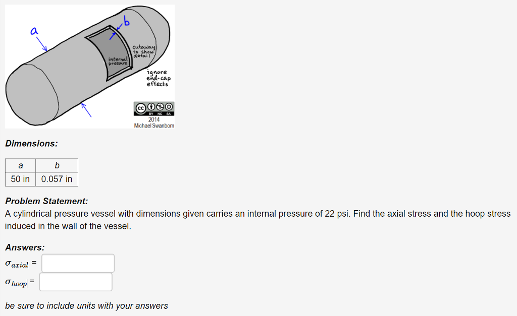 Solved A cylindrical pressure vessel with dimensions given | Chegg.com