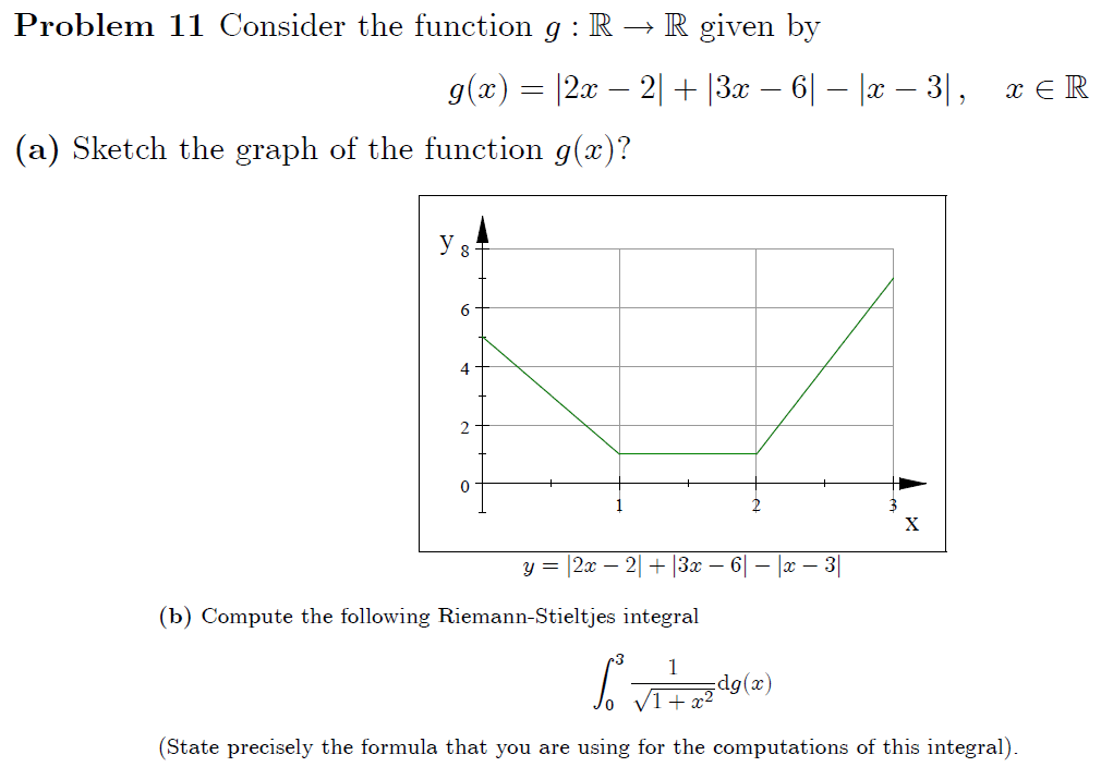 Solved Part (b): Compute The Following Riemann-Stieltjes | Chegg.com