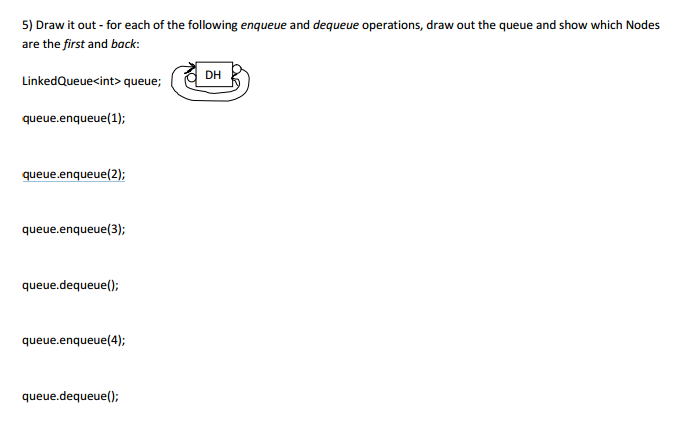 Solved Draw it out - for each of the following enqueue and | Chegg.com