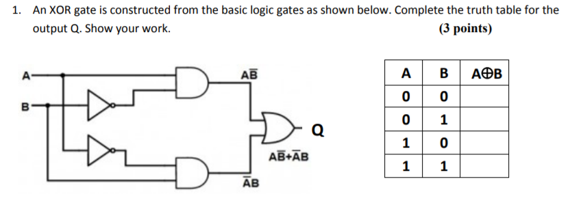 transistor gate tables