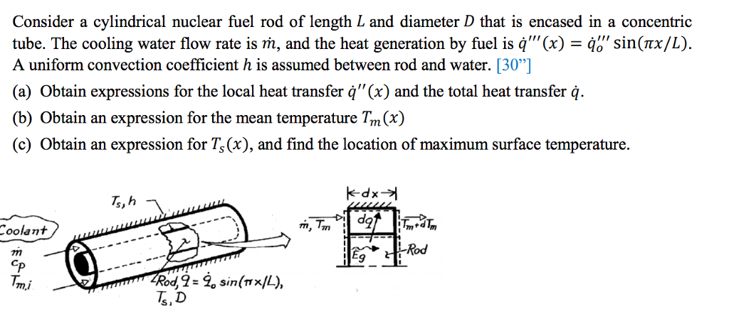 Solved Consider A Cylindrical Nuclear Fuel Rod Of Length L 2810