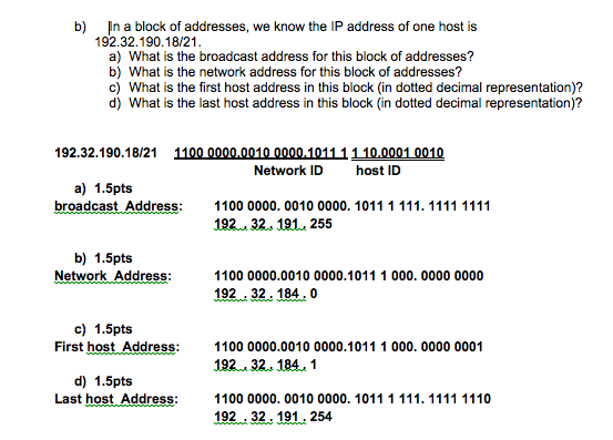 ip address block assignments