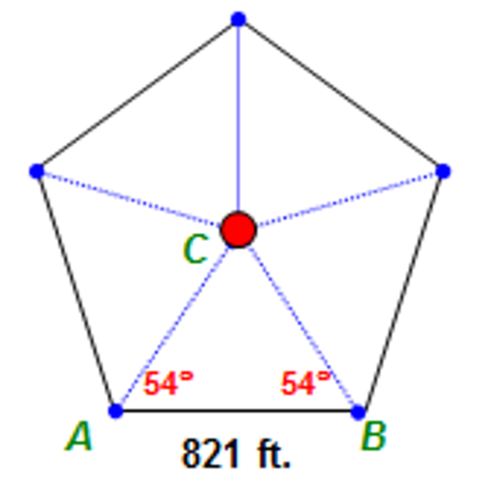 solved-a-pentagon-is-921-feet-long-on-each-of-the-five-chegg