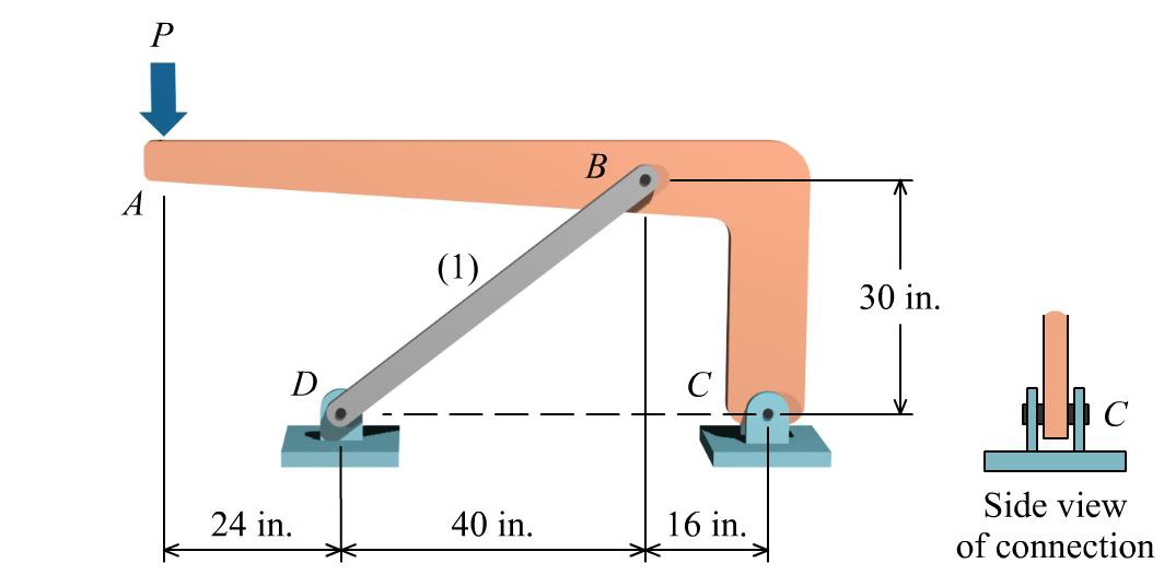 Solved Rigid bar ABC is supported by pinconnected axial