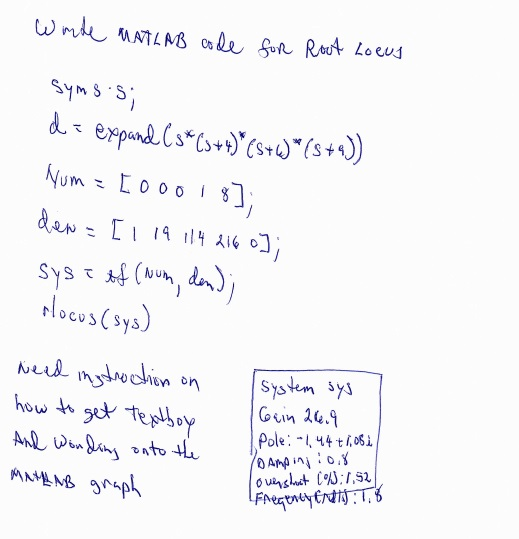 Solved Anyone tell me the procedure for getting a text box | Chegg.com