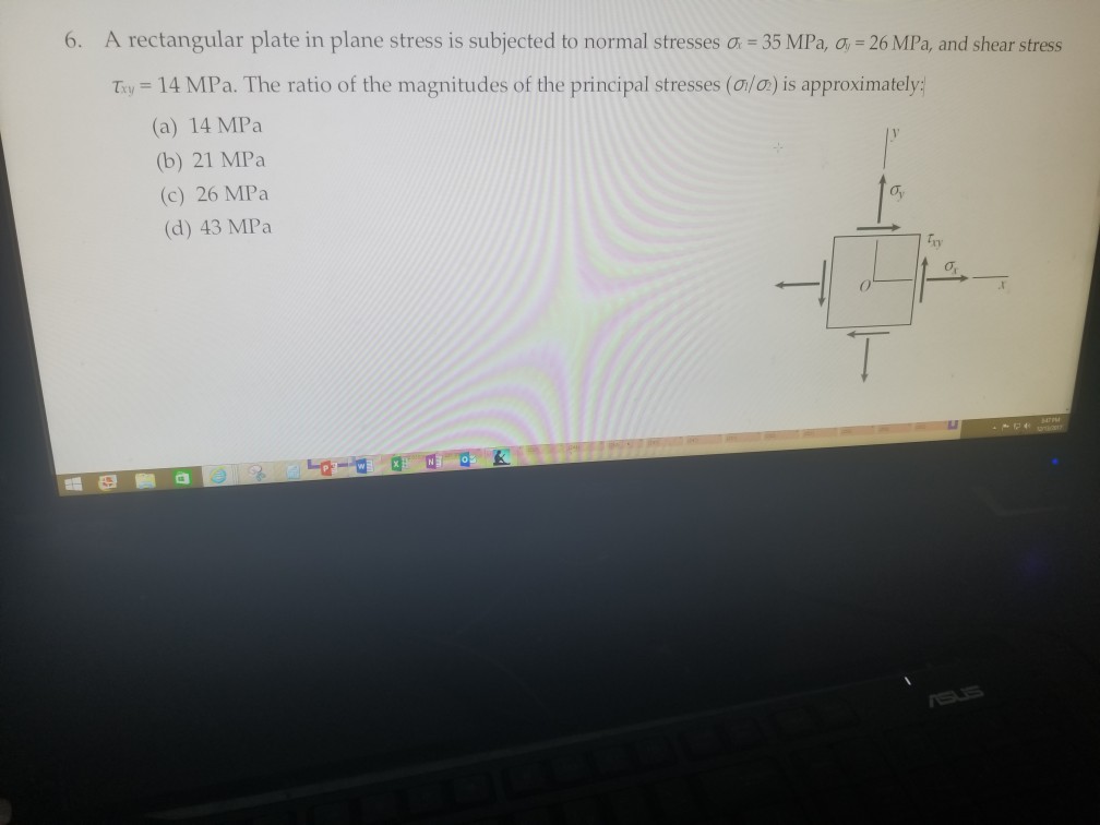 Solved 6. A rectangular plate in plane stress is subjected | Chegg.com