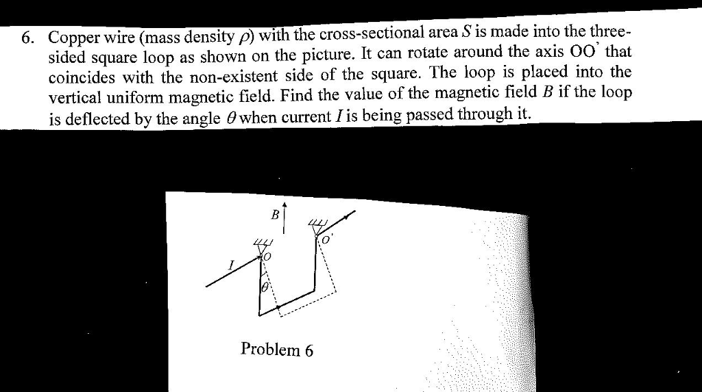 Solved Copper wire (mass density p) with the crosssectional