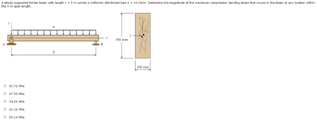 Solved A simply supported timber beam with length L = 9 m | Chegg.com