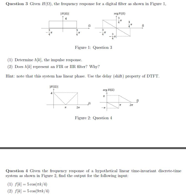 Solved Question 3 Given H(omega), the frequency response for | Chegg.com