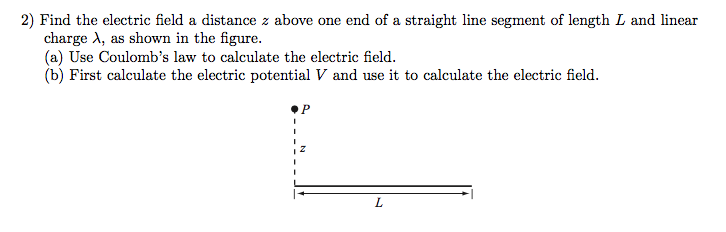 Solved 2) Find the electric field a distance z above one end | Chegg.com