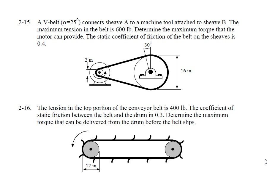 A V-belt (alpha=25^degree) connects sheave A to a | Chegg.com