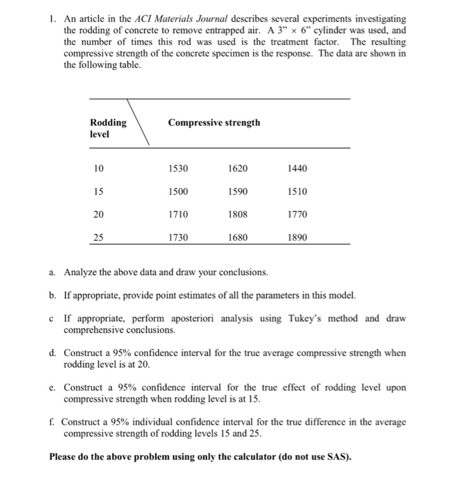 Solved An article in the ACI Materials Journal describes