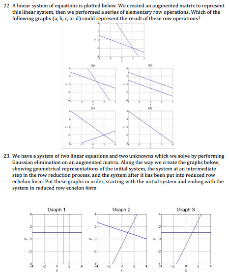 Solved 22. A linear system of equations is plotted below. We | Chegg.com