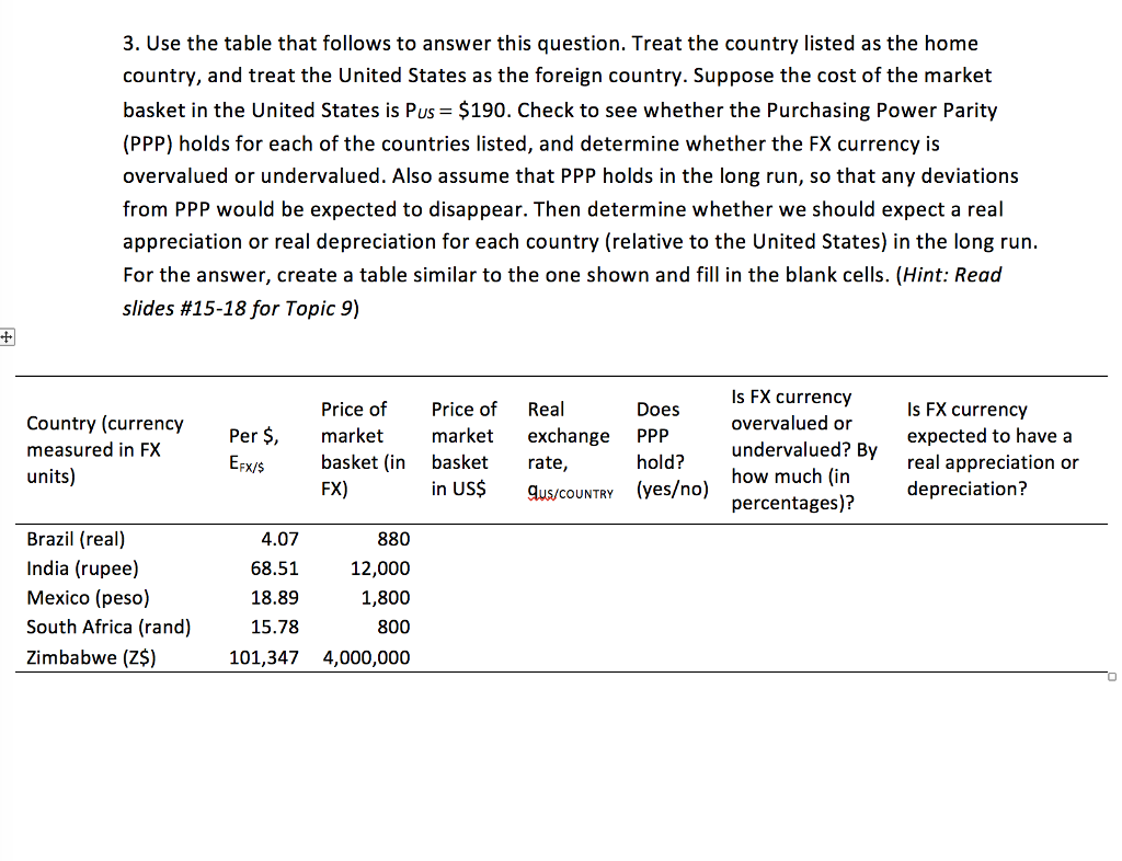 3-use-the-table-that-follows-to-answer-this-chegg