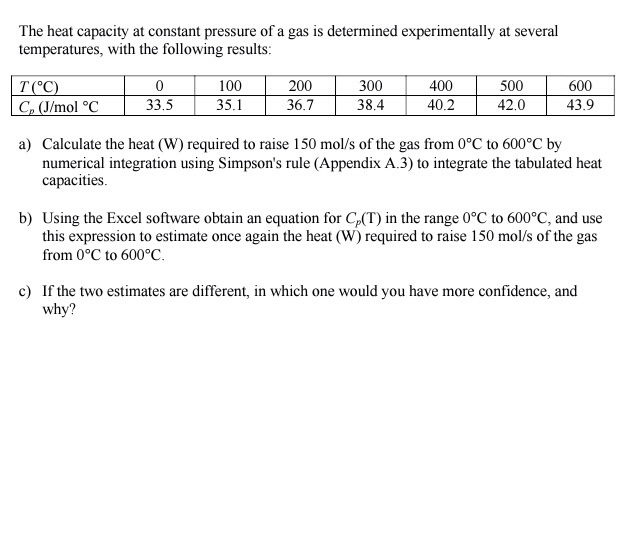 The heat capacity at constant pressure of a gas is | Chegg.com
