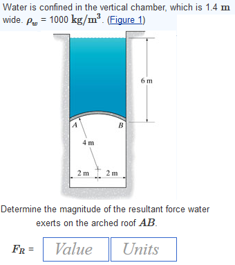 Solved Water is confined in the vertical chamber, which is | Chegg.com