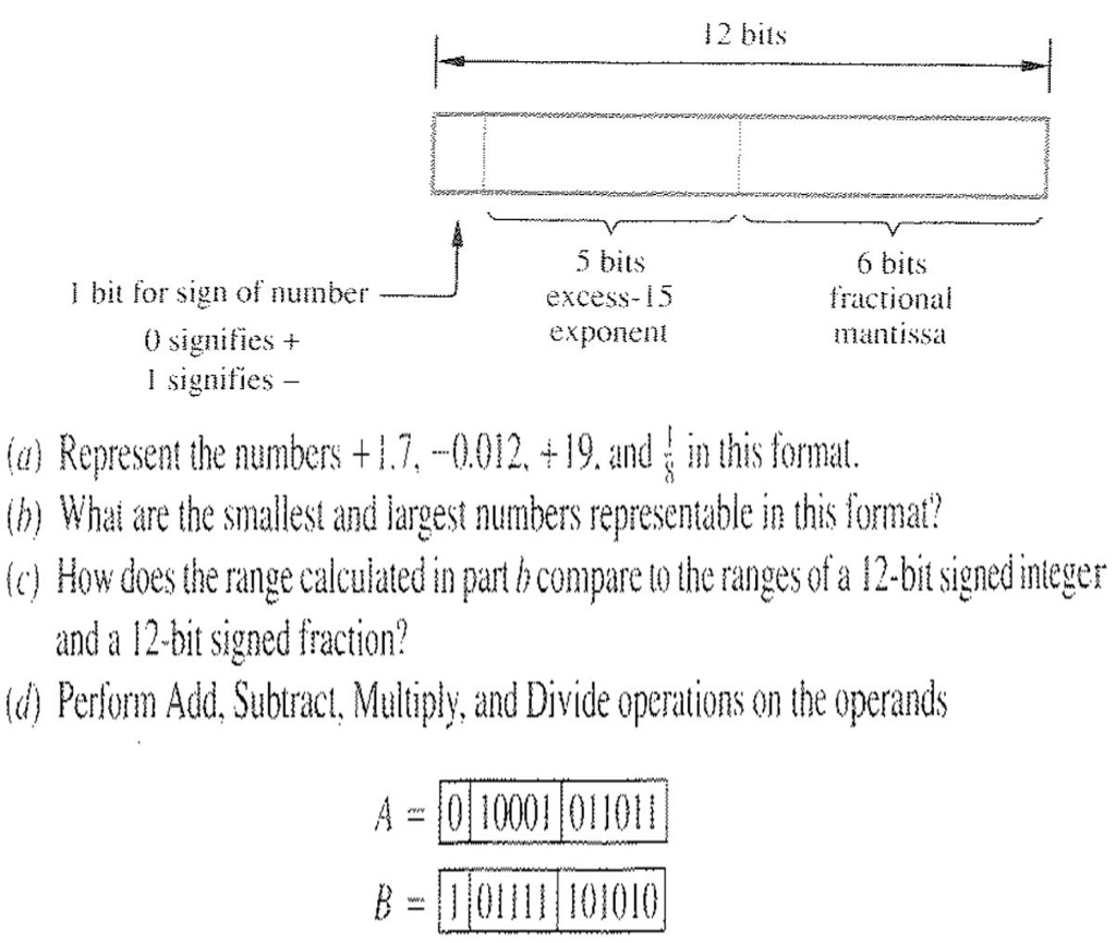 2-bils-i-bit-for-sign-of-number-signities-i-chegg