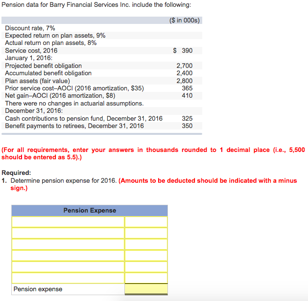 Solved Pension Data For Barry Financial Services Inc. 