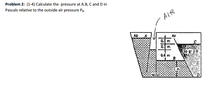 Solved Problem 2: (1-4) Calculate the pressure at A.B, C and | Chegg.com