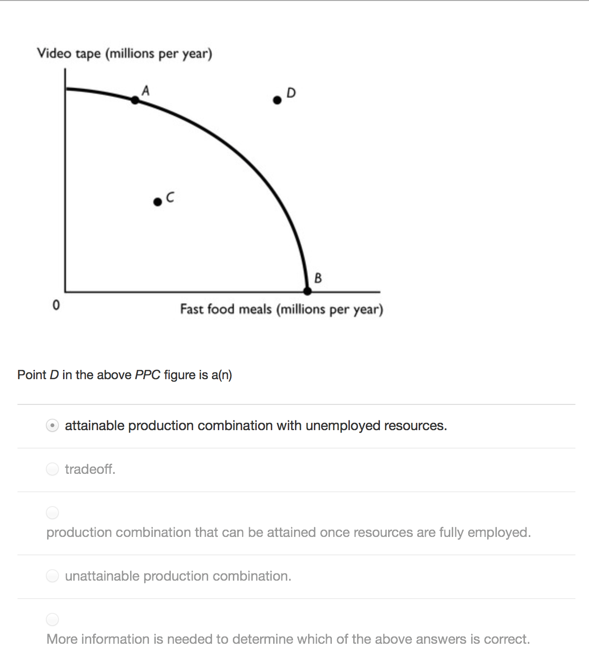 Solved Video tape (millions per year) Fast food meals | Chegg.com