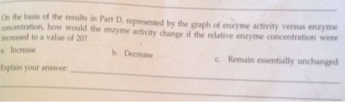 Solved On the basis of the results in Part D, represented by | Chegg.com