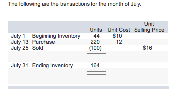 solved transactions month following answer problem been july