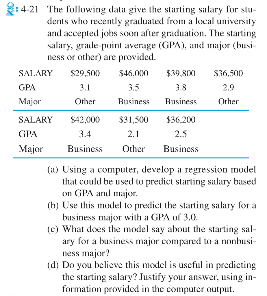 solved-4-21-the-following-data-give-the-starting-salary-for-chegg