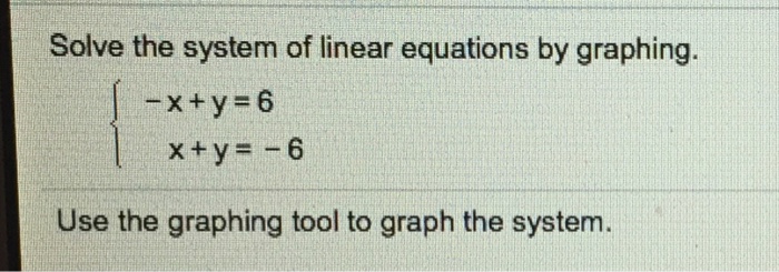 Solved Solve the system of linear equations by graphing | Chegg.com