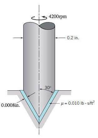 Pivot bearing clearance