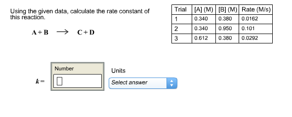 Solved Using the given data, calculate the rate constant of | Chegg.com