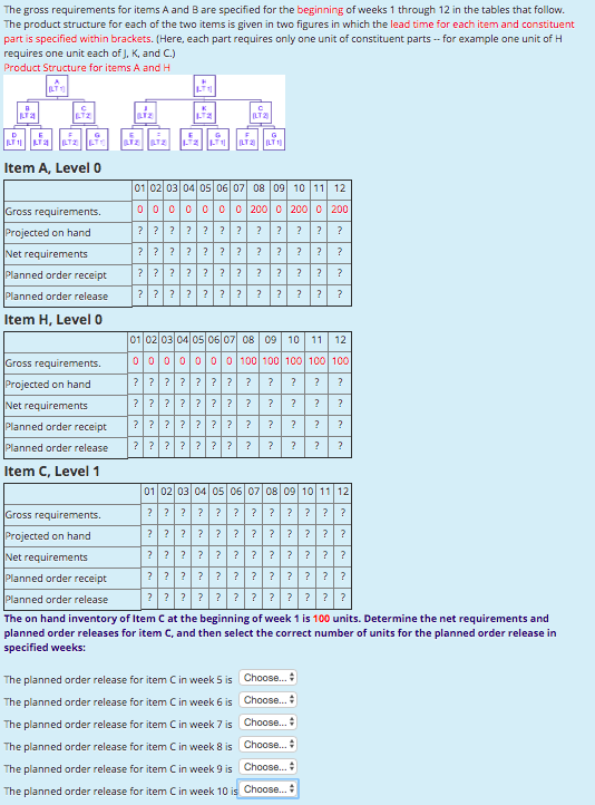 Solved The gross requirements for items A and B are