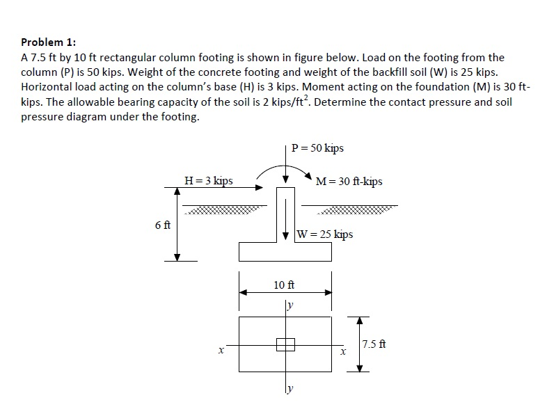 Solved A 7.5 ft by 10 ft rectangular column footing is shown | Chegg.com