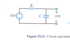 shiw laplace impulse circuit rc step