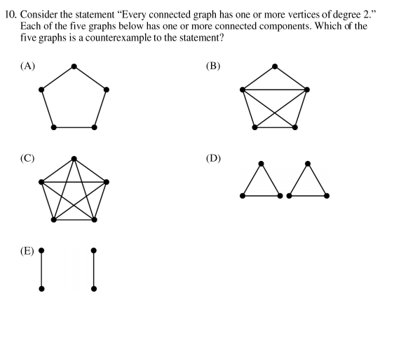 Solved 10. Consider the statement "Every connected graph has | Chegg.com