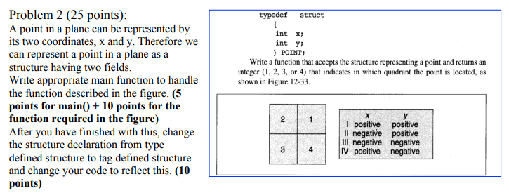 Solved Problem 2 (25 points) A point in a plane can be | Chegg.com