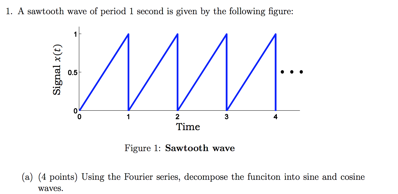 Solved A sawtooth wave of period 1 second is given by the | Chegg.com