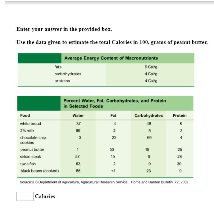 Solved Enter Vour Answer In The Provided Box. Use The Data | Chegg.com