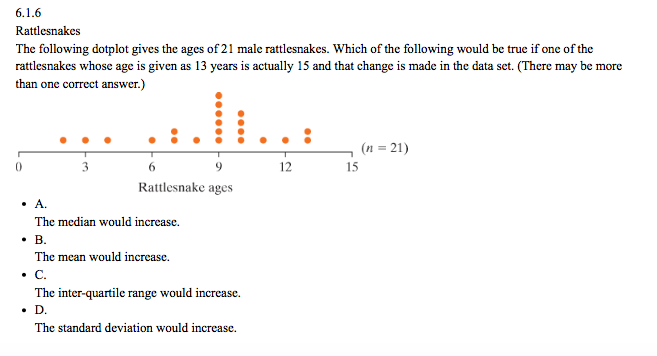 Solved Rattlesnakes The following dotplot gives the ages of | Chegg.com