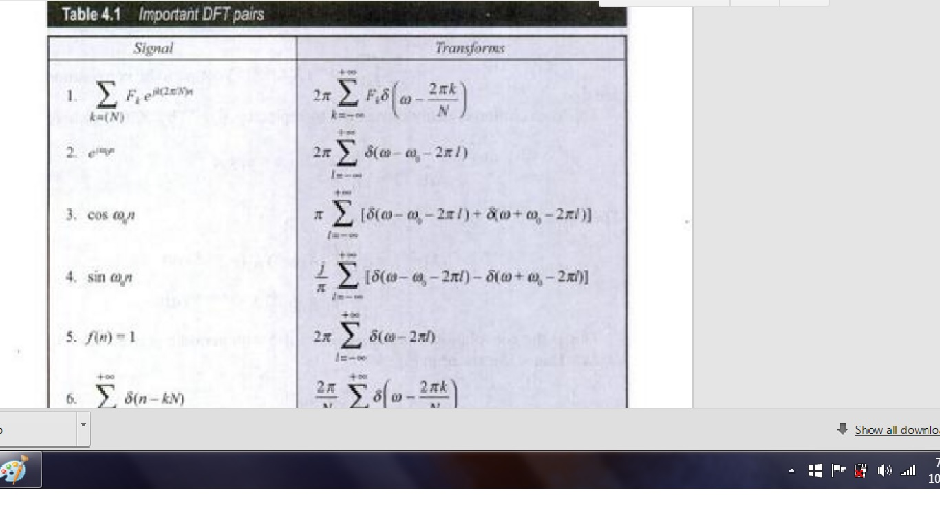 Solved Signals and Systems Question table 4.1 Table 4.1 part | Chegg.com