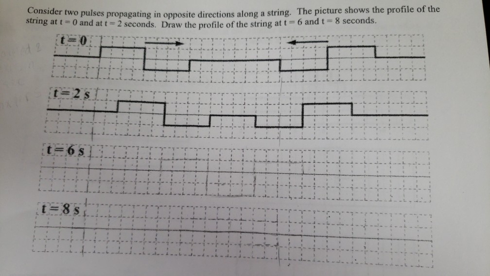 Solved onsider two pulses propagating in opposite directions | Chegg.com