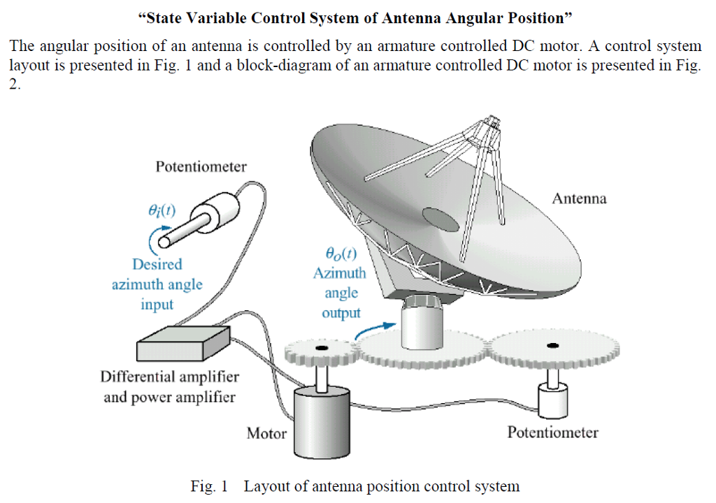 Solved "State Variable Control System of Antenna Angular