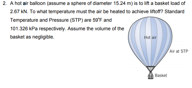 physics 101 hot air balloon