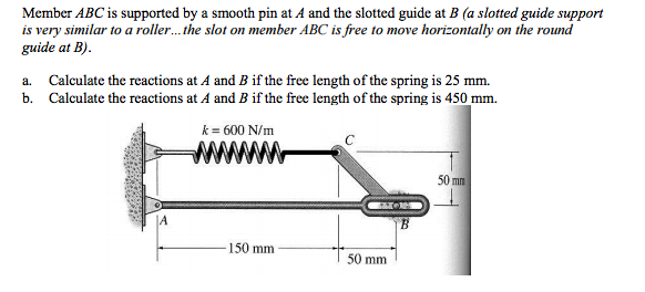 Solved Member ABC is supported by a smooth pin at A and the | Chegg.com