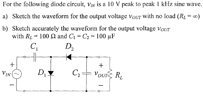 Solved: For The Following Diode Circuit,v_in Is A 10 V Pea... | Chegg.com