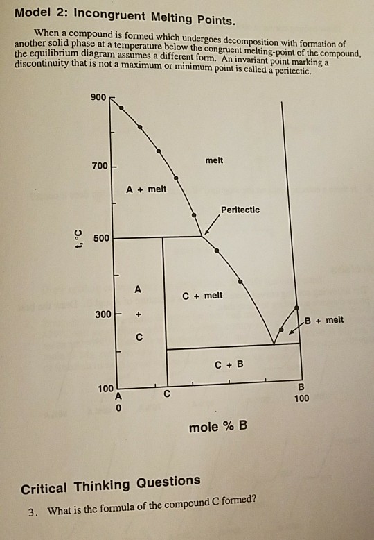 What Is Congruent Melting Point